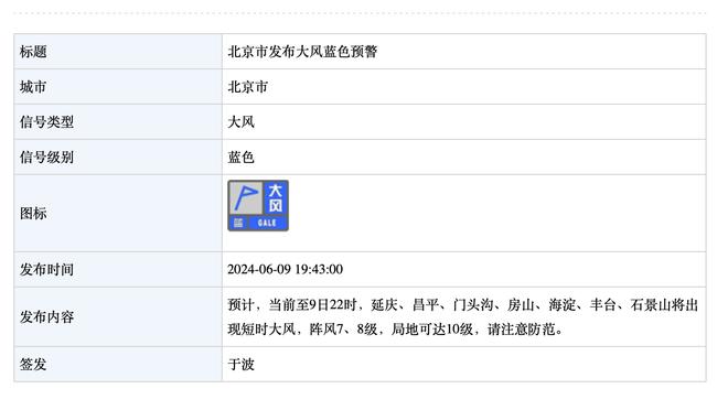 曼联本赛季24场比赛输了12场，输球率50%自1933/34赛季以来最高